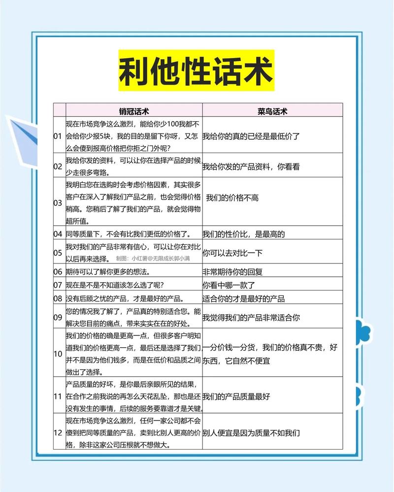 性服务行业的专业术语全套