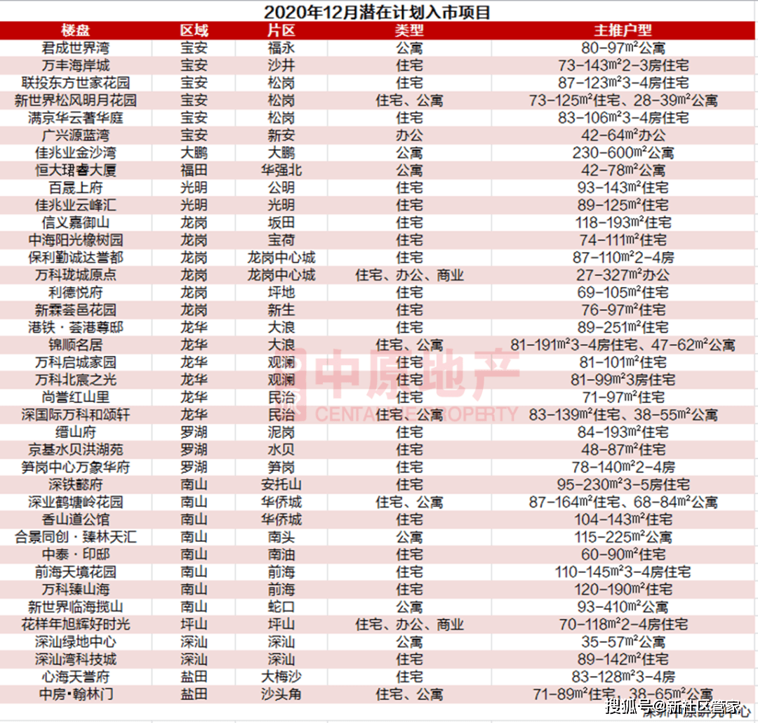 丽江沙井卖婬什么处所最多