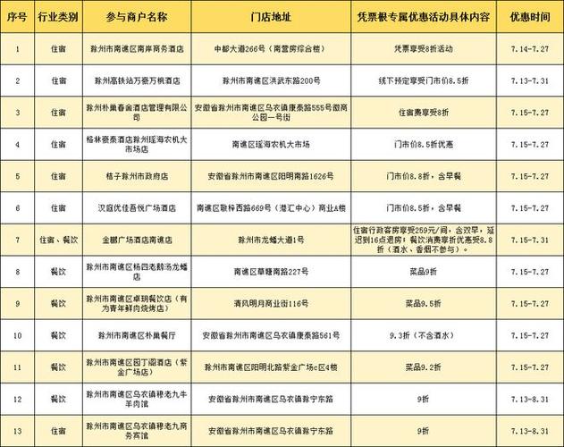 自贡约联系方式