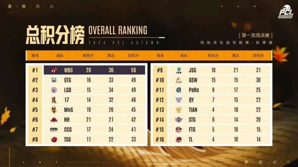 98场哪里有