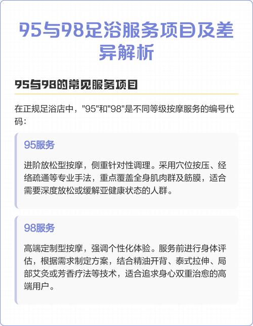 推拿店98-95是什么意思?
