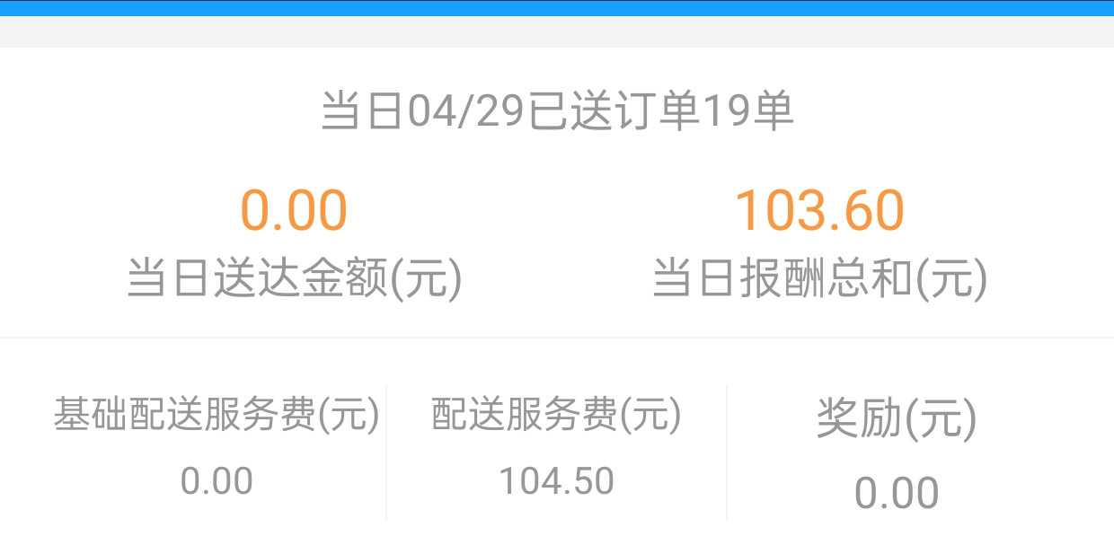 100元3个幼时约
