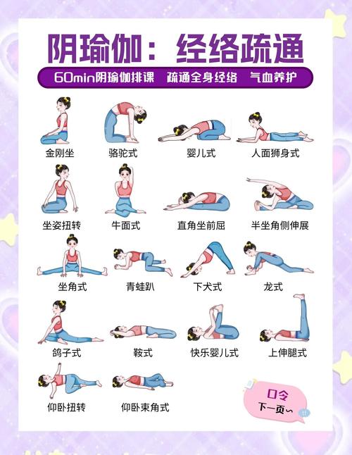 瑜伽推拿是什么项目