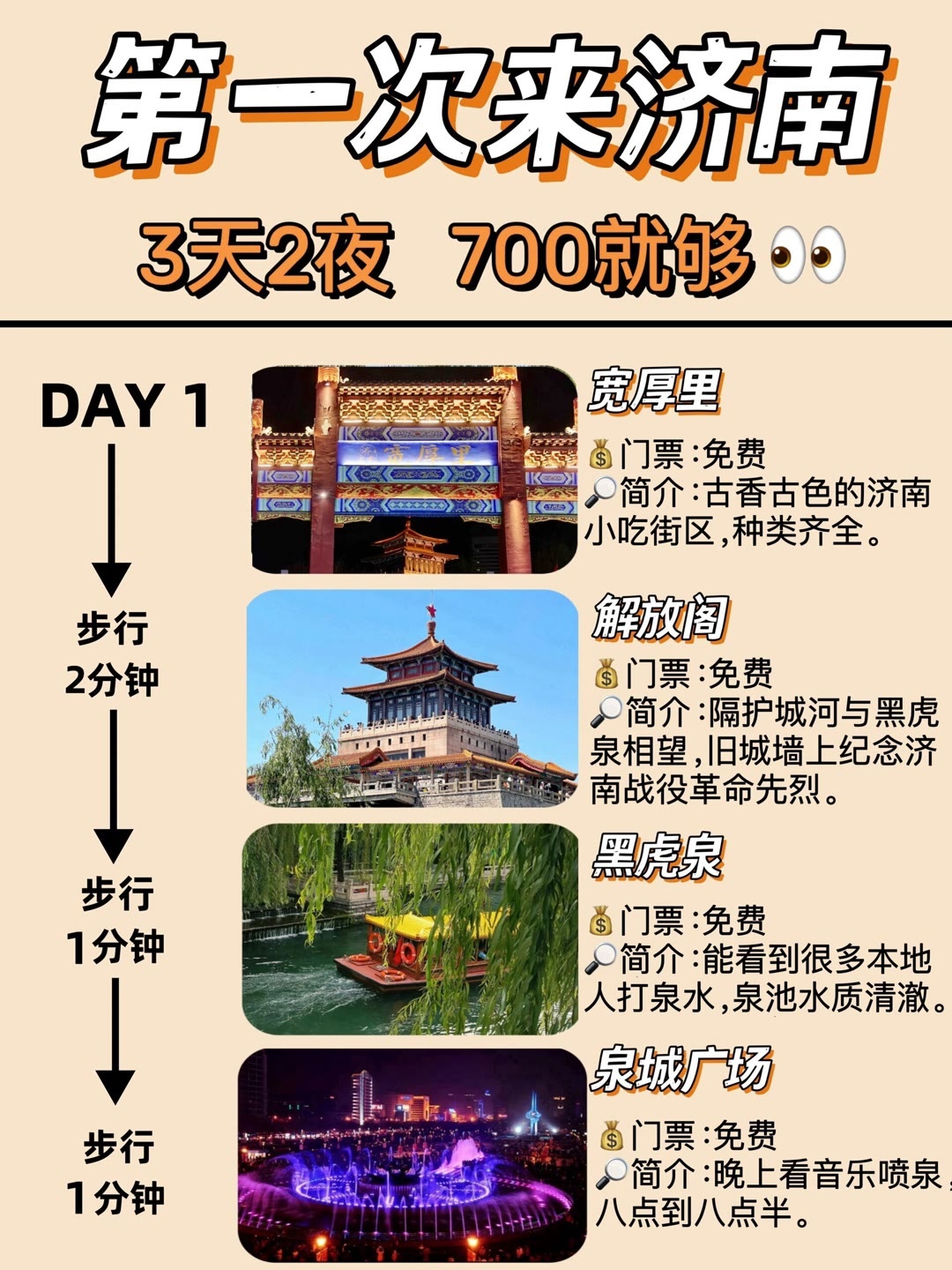 济南站街的都去哪了