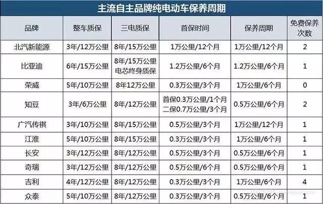 男生大保健项目有什么收费几多