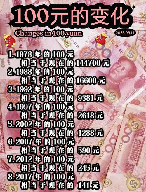 100元日一次屄合理吗