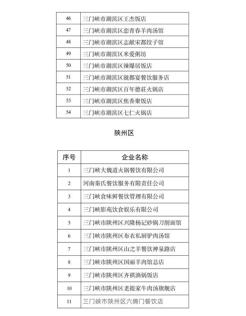 三门峡推拿快餐几多钱