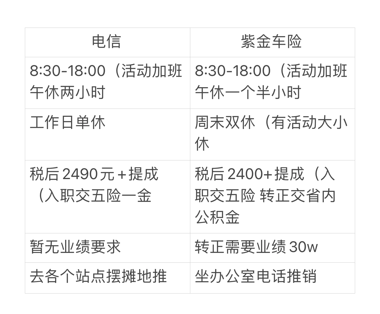 全套是1次还是2次