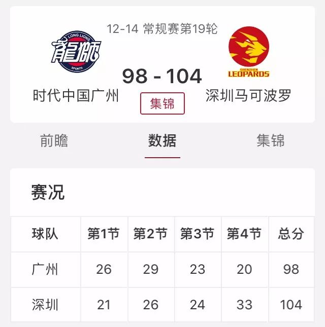 昭通98场联系方式