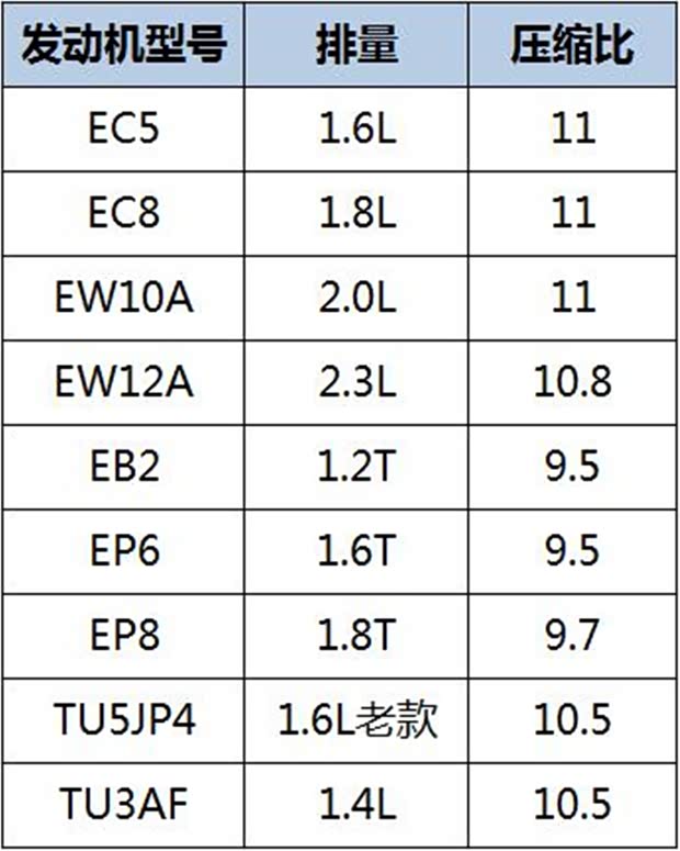 98,95什么意思