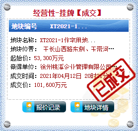 会员投递真实的凤楼兼职信息
