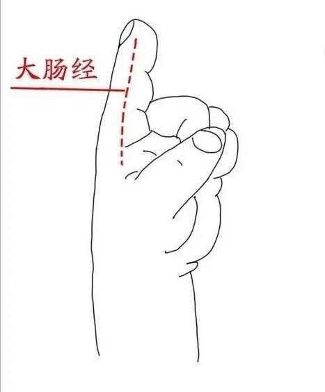推拿929598术语诠释