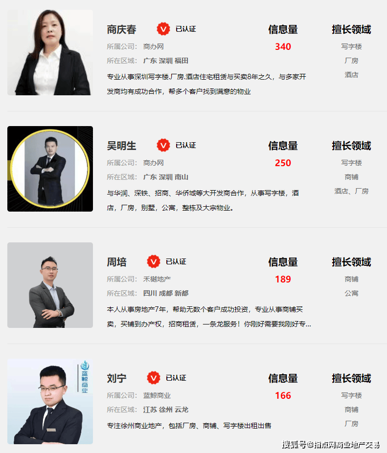 全国一线高端商务经纪人2026