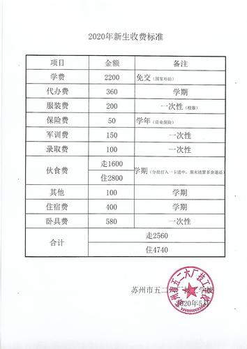 定西许公巷价值学生