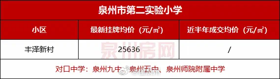 宜宾哪里能够叫学生便宜的