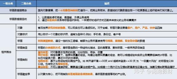 通常说的全套蕴含什么内容