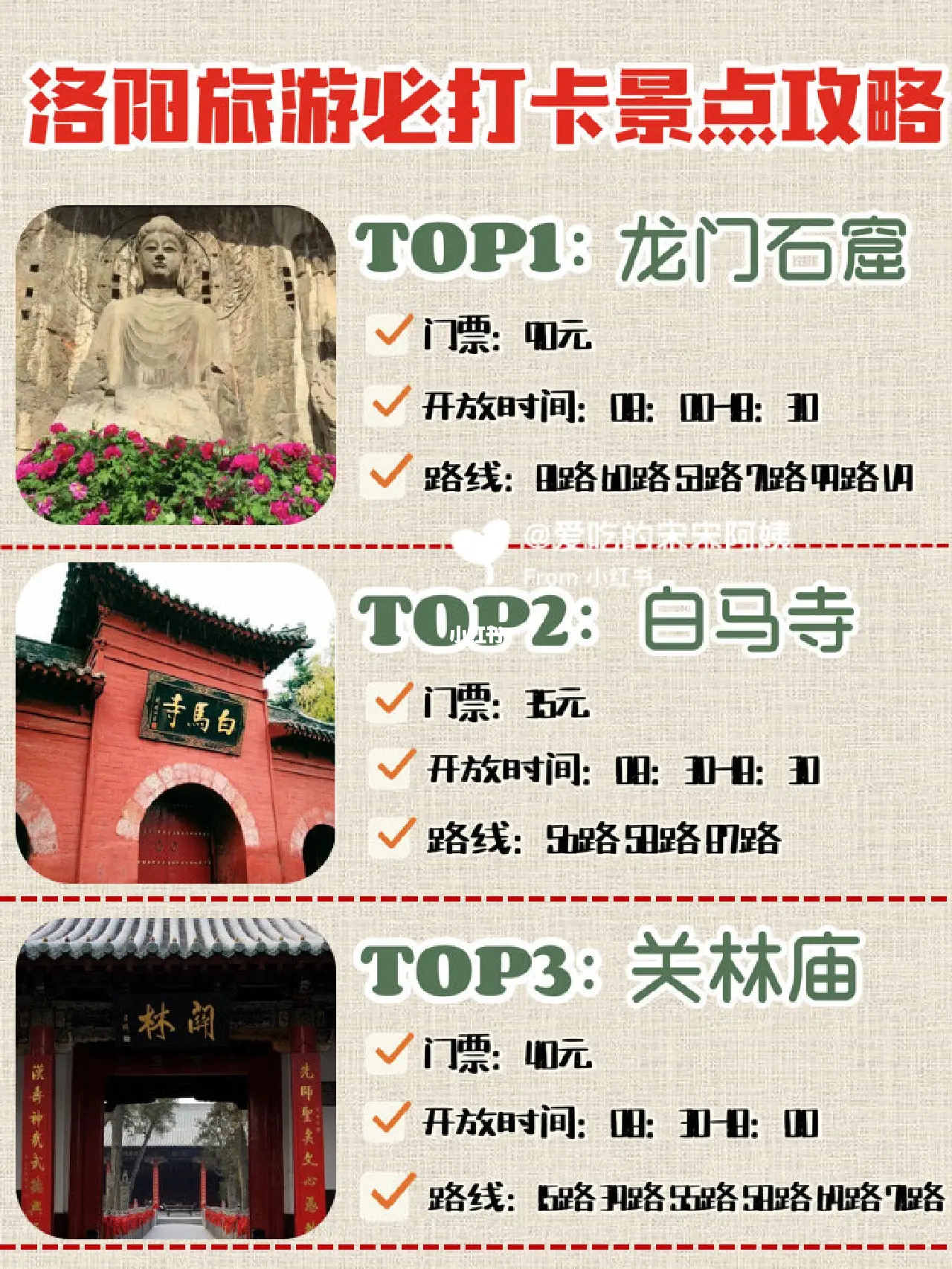 洛阳关林哪里有幼小路