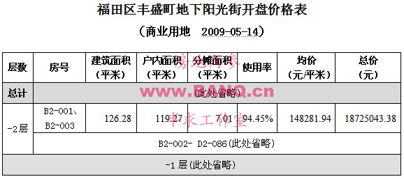 韩庄八街价目表