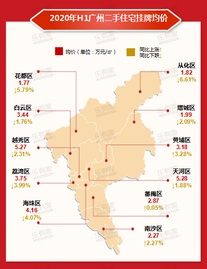 昭通白云区卖婬地位