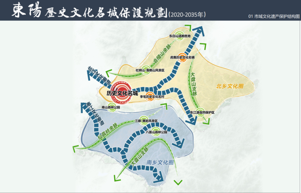 东阳哪里有幼巷
