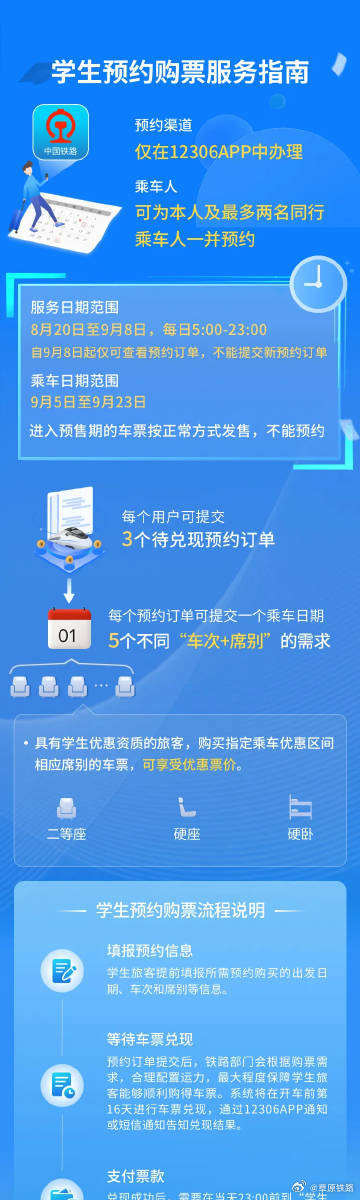 内蒙古呼市有没有约学生的