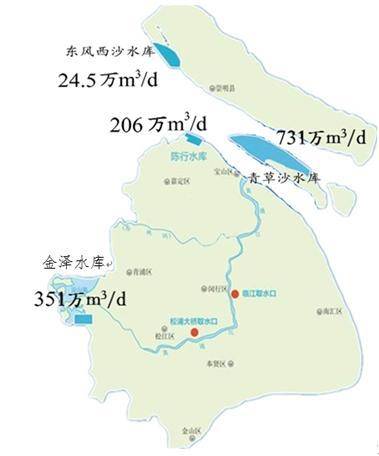 上海各区水磨资源汇总