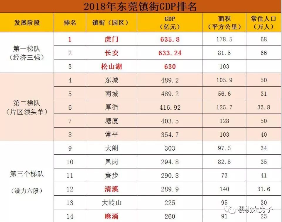 汉中三十六形状图解
