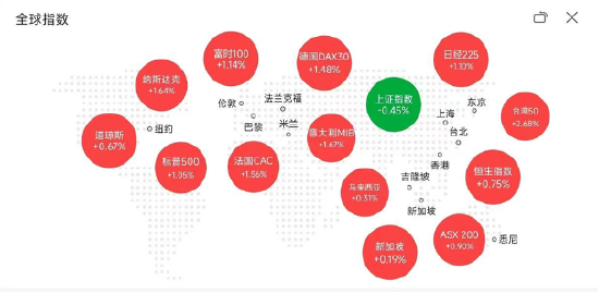 原创3000表围