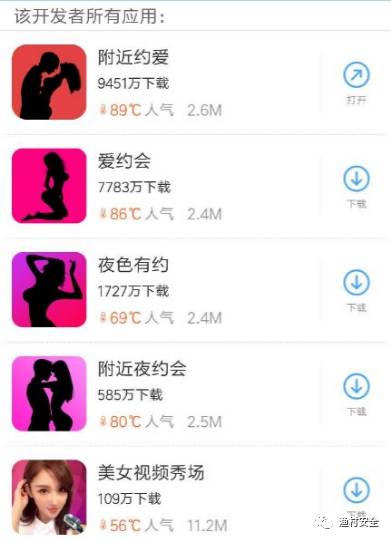 约软件是真是假