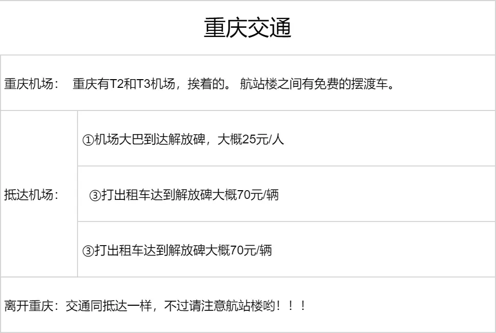 古交通顺巷找姐姐几多钱