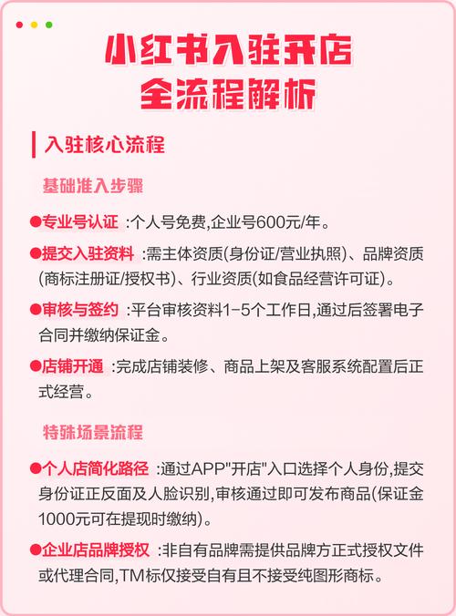 幼红书怎么yp