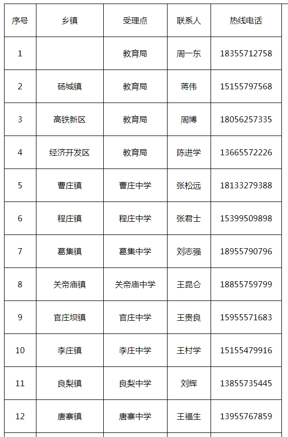 郸城学生服务联系方法