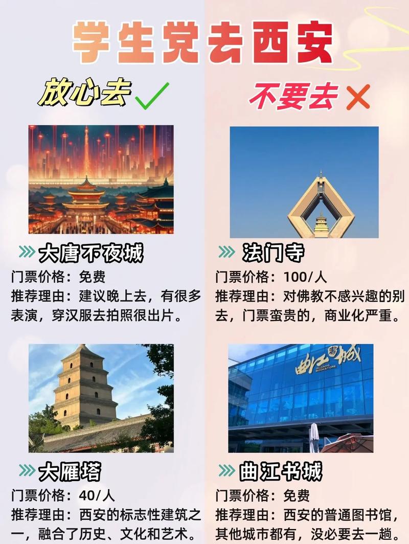 西安大学生包价目表