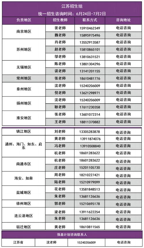 左近幼组联系电话