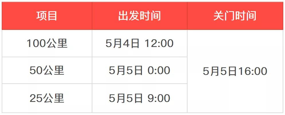 左近100三个幼时