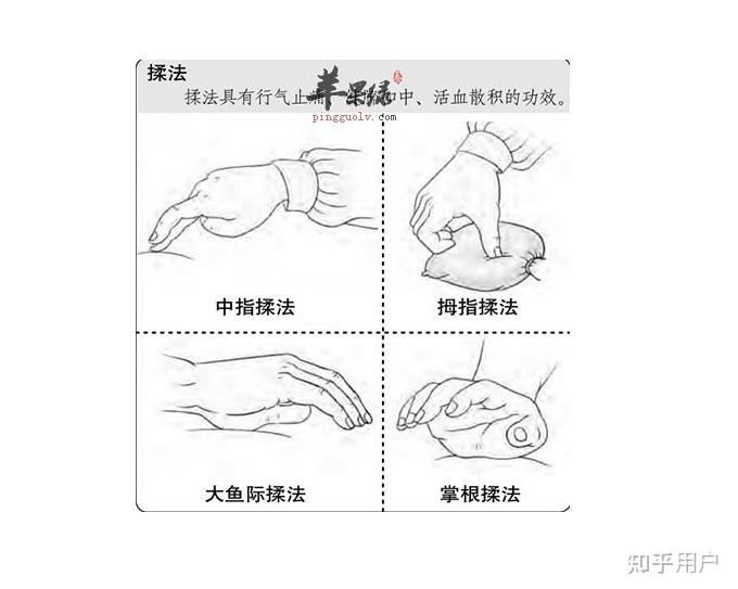柔式手法蕴含口吗