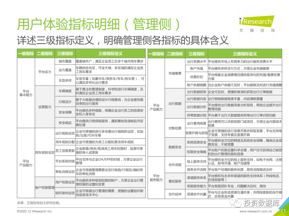 嘉峪关桑拿推拿履历汇报