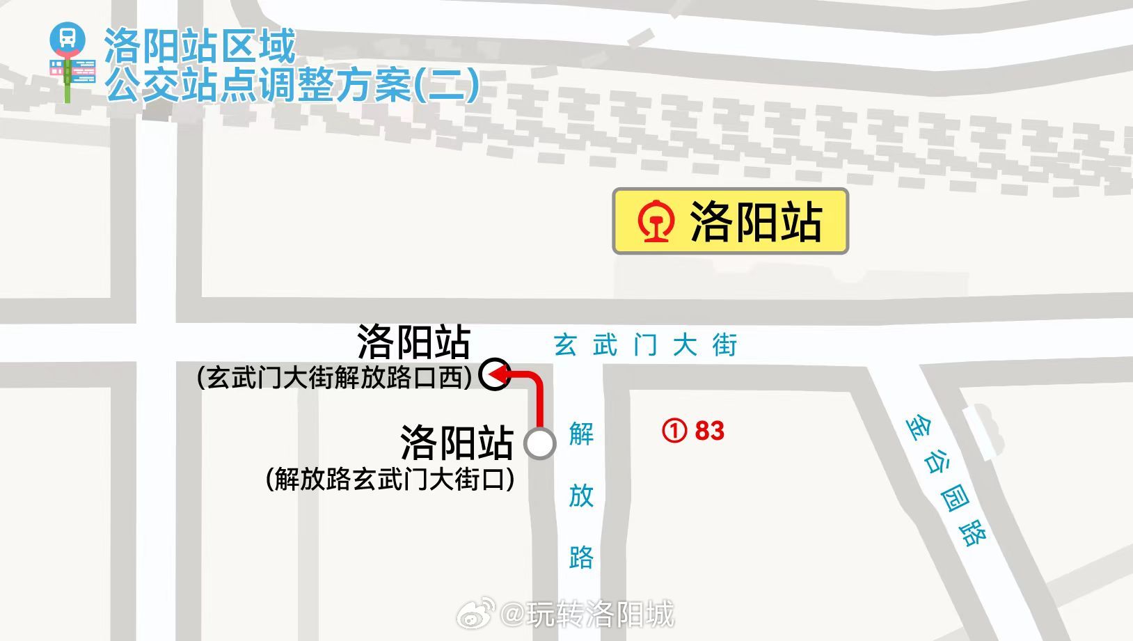 洛阳那里有站街的