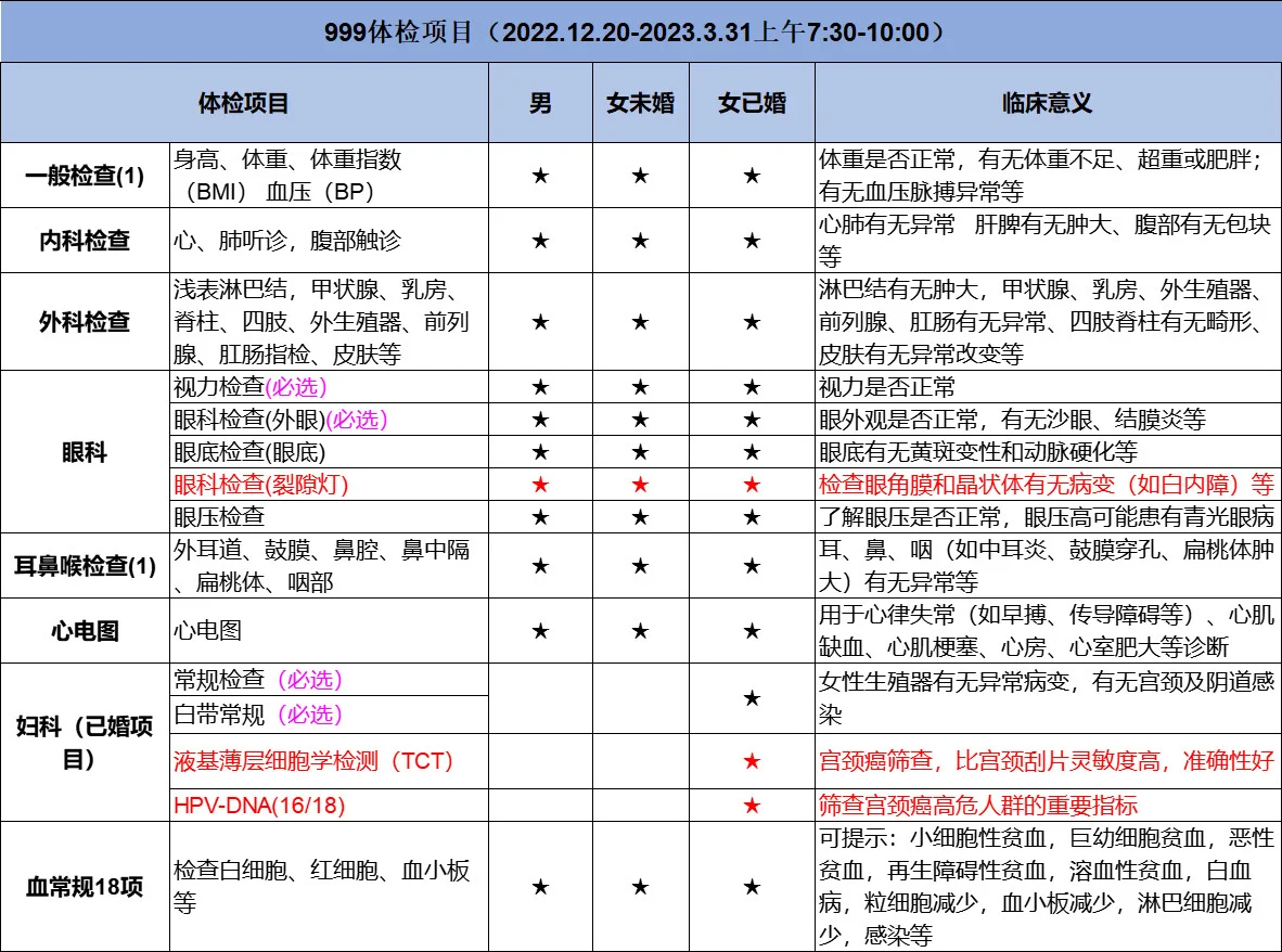 性全套蕴含一次是蕴含几项