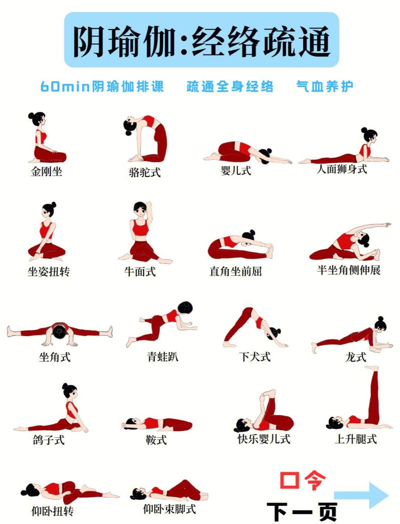 瑜伽推拿是怎么做