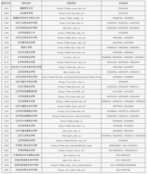 你懂的网址2026