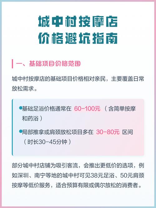 成国都中村推拿店快餐几多钱