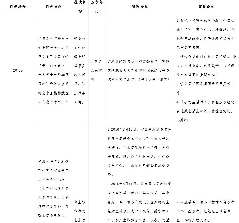 安顺spa荤素一览表