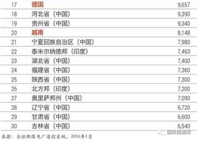 沐足94项目是啥意思