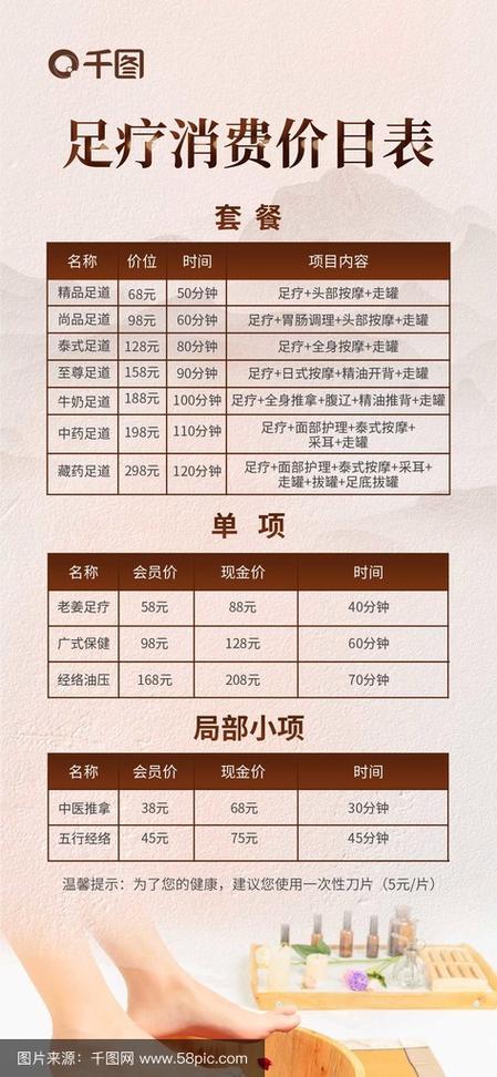和子足浴项目价值