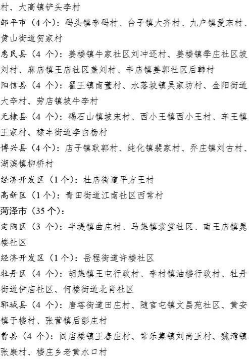 郭巷姜庄鸡窝的盛开功夫及用度