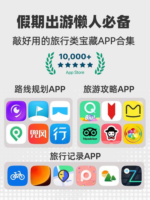 个人伴游览app