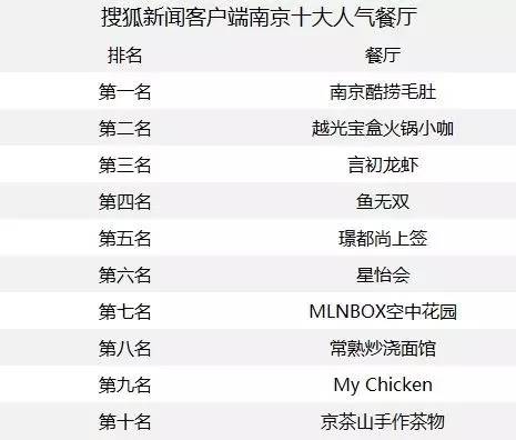 漯河口爆店改名后叫什么