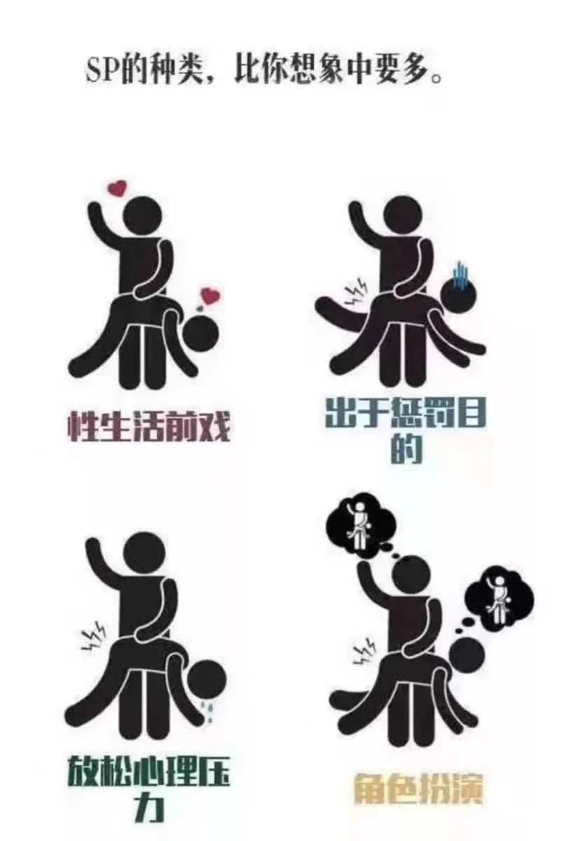 性服务中幼圈中圈大圈什么服务
