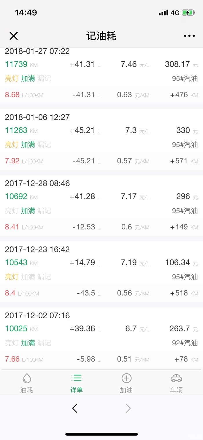 足浴隐语92和95的区别